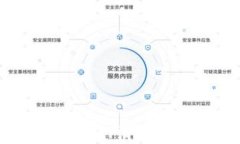 TP钱包中USDT消失的解决方法