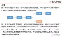 农商行数字钱包编码的全面解析与使用指南