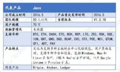 : 小米钱包如何轻松复制加密卡?详细指南与注意
