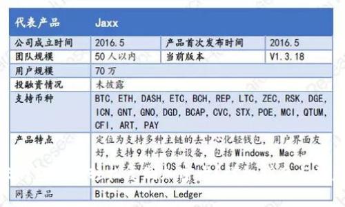 : 小米钱包如何轻松复制加密卡?详细指南与注意事项