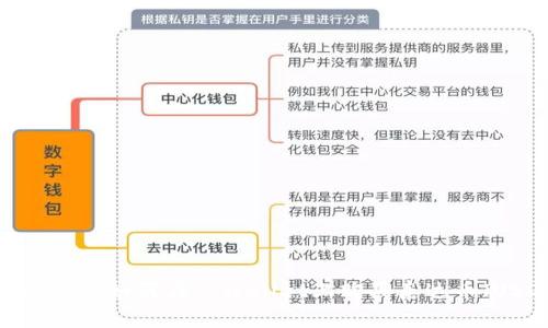 详细指南:如何在TPWallet上购买泰达币(USDT)