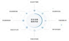 TPWallet近期空投币信息解析与用户指南