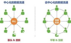 : TPWallet无法转出解决方案:全面指南