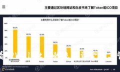 如何查看TPWallet中的流动资金及其管理策略