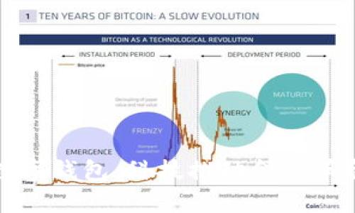 美国解锁数字钱包:科技推动金融革命的新时代