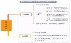 数字钱包交易安全指南:保护你的资产,享受便