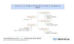 TPWallet中如何复制以太坊钱包的详细教程