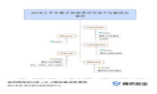 TPWallet中如何复制以太坊钱包的详细教程