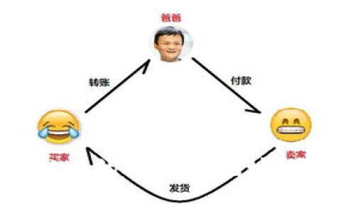 如何获取和使用TP Wallet的ERC20地址?详细指南与常见问题解答