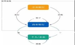 tpwallet如何设置白名单 / guanjianci tpwallet, 白名单