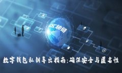 数字钱包私钥导出指南:确保安全与匿名性