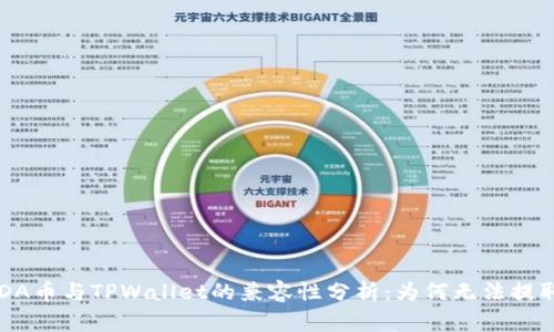 ADA币与TPWallet的兼容性分析:为何无法提取?