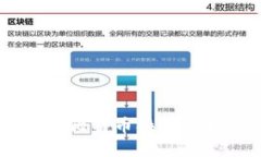 TPWallet：通过比特币换取USDT的全面指南