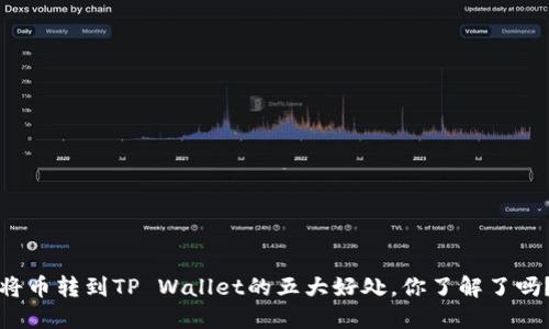 将币转到TP Wallet的五大好处，你了解了吗？