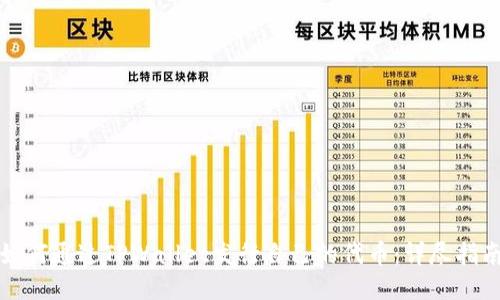 如何通过TPWallet发行自己的代币:详尽指南