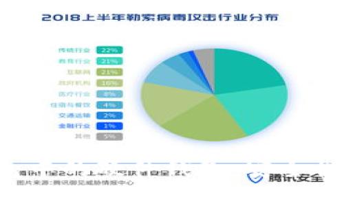 全面解析数字钱包中的硬件钱包:安全性、功能及未来趋势