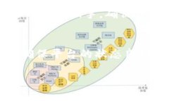 注意：由于提供具体的操作步骤可能涉及到不同