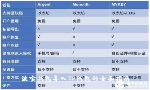 波宝钱包导入TP线包的全面指南
