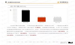 深入探索数字货币钱包的量化策略与应用