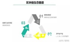 TPWallet一键多人转币的完整指南