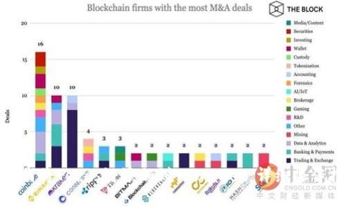 : 如何将Tezos链添加到TPWallet：详细操作指南