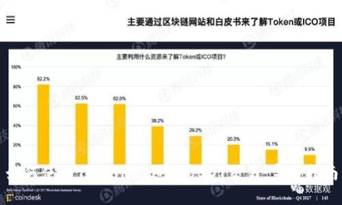 如何使用TPWallet进行USDT交易：完全指南
