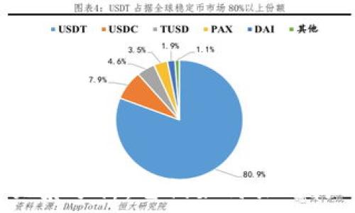 钱包与加密货币的关系分析:它们如何共同构成数字经济的核心?