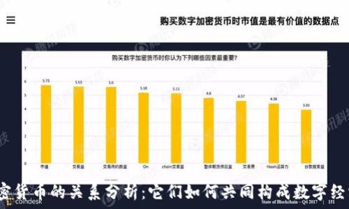 钱包与加密货币的关系分析:它们如何共同构成数字经济的核心?