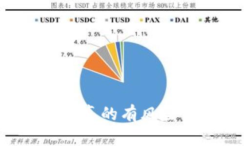 买区块链硬钱包真的有风险吗?解析与指导