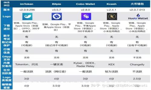 数字钱包功能不足的现状与未来发展趋势分析