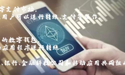 数字钱包是一个广泛的概念，涉及多个金融科技公司和机构。以下是各类数字钱包及其背后的机构信息：

1. **支付公司开发的数字钱包**：
   - **PayPal**：一家全球知名的在线支付公司，提供数字钱包服务，支持用户进行在线支付和转账。
   - **Venmo**：PayPal旗下的应用，以社交支付为特色，特别受到年轻人的喜爱。
   - **Apple Pay**：由苹果公司开发的数字钱包，可用于在线支付和在实体店消费。

2. **银行提供的数字钱包**：
   - **各大银行的移动银行应用**：如中国工商银行的“工银e支付”或美国银行的Mobile Banking App，通常都集成了数字钱包功能，允许用户存储卡片信息并进行支付。

3. **加密货币钱包**：
   - **Coinbase Wallet**：Coinbase平台提供的数字钱包，专注于加密货币存储和交易。
   - **MetaMask**：基于以太坊的数字钱包，允许用户存储以太坊和ERC-20代币。

4. **移动应用程序**：
   - **支付宝**：阿里巴巴集团推出的数字钱包，广泛应用于中国的数字支付市场。
   - **微信支付**：腾讯公司开发的支付功能，深度集成于微信应用中，用户可以进行转账、支付等操作。

5. **金融科技公司**：
   - **Square的Cash App**：提供小额支付及股票和比特币交易功能的数字钱包。
   - **Zelle**：美国银行间的快速支付系统，允许用户通过各大银行的应用程序进行转账。

总结来说，数字钱包的归属并不特定于某一家机构，而是由多家支付公司、银行、金融科技公司和移动应用共同组成的市场。这些机构通过各自的服务和功能，满足用户对数字支付的需求。