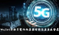 TPWallet价格不变化的原因分析及未来走势展望