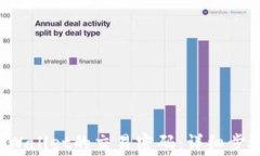如何找回TP Wallet的交易密码：详细步骤与注意事