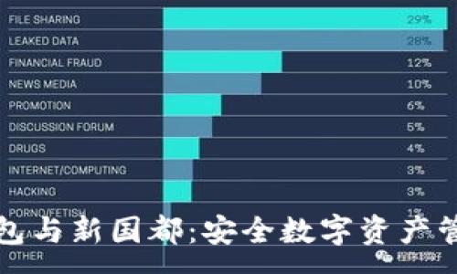 :
数字硬钱包与新国都:安全数字资产管理的未来