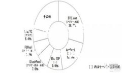 虚拟数字币钱包:安全、使用与未来趋势虚拟数