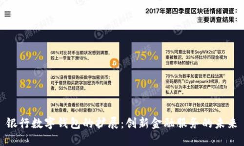 银行数字钱包的扩展:创新金融服务的未来