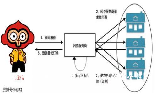 如何判断普通下载TPWallet的安全性？
