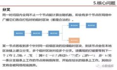 全面解析AC区块链钱包:安全、功能与使用指南