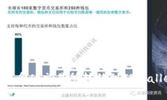 如何将加密货币从交易所转移到TPWallet:详细指南