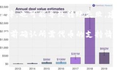 在回答这个问题之前,让我们先了解一下HT(Hu