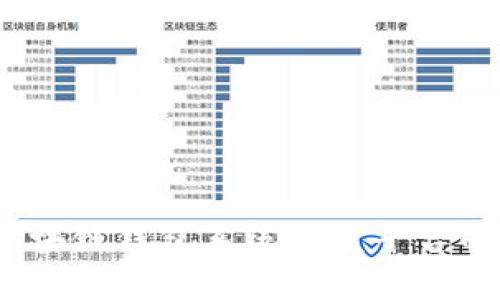 完整指南：区块链钱包系统开发平台的构建和应用