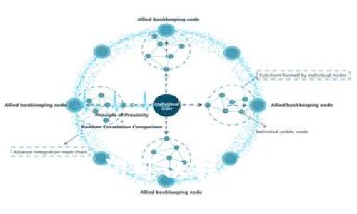 TPWallet支持的不同公链之间可以转币吗？详解跨链转账与操作指南