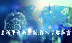  TPWallet与交易所平台的区别：深入了解加密货币