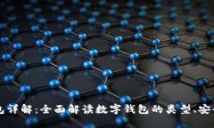 区块链数字钱包详解：全面解读数字钱包的类型