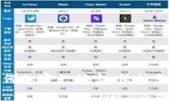 微笑钱包如何加密支付宝,保护您的财务安全