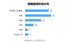 TP冷钱包与热钱包,您需要知道的区别和使用场景