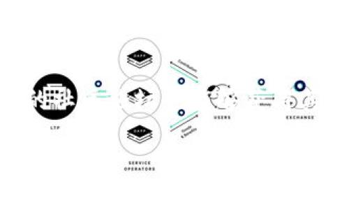  如何通过TP钱包安全便捷地将数字资产转回OK交易所 / 

 guanjianci TP钱包,数字资产,OK交易所,加密货币转账 /guanjianci 

引言：数字货币交易的日常操作
在当今数字货币日益普及的时代，越来越多的人开始接触加密货币交易。对于许多投资者来说，将资产从一个钱包或平台转移到另一个是常见的操作。而今天，我们将专注于如何将数字资产从TP钱包转回OK交易所。这一过程虽然并不复杂，但对于新手来说，了解完整的步骤与注意事项是必不可少的。

TP钱包简介
TP钱包是一款轻便、安全的数字资产管理工具，支持多种主流加密货币。作为一款数字钱包，TP钱包不仅可以存储各种类型的加密货币，还能便捷地进行转账、交易。由于其用户友好的界面和强大的安全性，TP钱包吸引了大量加密货币投资者和用户。

OK交易所概述
OK交易所是全球知名的数字货币交易平台之一，为用户提供多样化的交易服务和丰富的交易品种。用户通过OK交易所可以方便地买卖不同类型的加密货币，进行投资和交易。它以高流动性和多样的金融产品吸引了大量用户，是数字资产交易的重要平台之一。

准备工作：确保信息准确
在进行资产转移之前，有几个准备工作需要完成。首先，确保您在TP钱包中已保存您希望转移的加密货币，其次，确保在OK交易所中有相应的账户，并且账户状态正常。在进行转账前，务必确保以下几点：
ul
    li确认您在TP钱包中的资产种类和数量。/li
    li核实OK交易所上您账户所支持的币种信息，以确保转账的顺利进行。/li
    li获取您在OK交易所的接收地址，确保输入无误。/li
/ul

具体步骤：从TP钱包转回OK交易所
接下来，我们将详细介绍如何通过TP钱包将数字资产转回OK交易所，以下是具体的步骤：

h4步骤一：打开TP钱包/h4
首先，在您的设备上打开TP钱包应用。在首页，您将看到自己各类资产的总览界面。找到您要转移的币种，点击进入该币种的详情页。

h4步骤二：选择转账功能/h4
在该币种的详情页中，您会看到“转账”按钮。点击此按钮，进入转账页面。在此页面中，您需要输入要转移的金额，并填写接收地址。

h4步骤三：输入OK交易所的接收地址/h4
在输入框中粘贴您在OK交易所的接收地址。为避免因地址错误造成的资产损失，建议您在输入后仔细核对，确保地址的准确性。

h4步骤四：确认转账信息/h4
在填写完转账信息后，您需要确认转账的详细信息，包括币种、金额以及接收地址。如果所有信息确认无误，请继续进行下一步。

h4步骤五：输入密码完成转账/h4
为了保护您的资产安全，TP钱包会要求您输入密码或者进行指纹识别。完成身份验证后，确认转账操作。此时，转账请求将被提交至区块链进行处理。

h4步骤六：监控转账状态/h4
转账提交后，您可以在TP钱包中查看该笔交易的状态。一般来说，区块链网络会在几分钟至半小时内确认交易，确认后数字资产将被转移至您在OK交易所的账户中。

注意事项：确保安全与效率
在整个转账过程中，有几点注意事项需要牢记：
ul
    listrong确认地址：/strong转账的接收地址一旦输入错误，将导致数字资产的永久损失，务必仔细核对。/li
    listrong网络状况：/strong区块链网络的繁忙程度会影响转账的确认时间，选择在网络相对空闲的时段进行转账可提高效率。/li
    listrong手续费：/strong在转账过程中，您可能需要支付一定的手续费，务必提前了解该费用结构。/li
    listrong关注安全：/strong定期更新钱包应用，使用强密码，并启用二次验证保护您的账户。/li
/ul

总结：轻松完成转账
通过TP钱包将资产转回到OK交易所是一个相对简单且直接的过程。只需确保每一步都按要求进行，就能将您的数字资产顺畅地转移回来。随着区块链技术的不断发展，数字资产管理将会变得愈加方便与安全。

额外的资源与支持
如果在转账过程中遇到问题，TP钱包和OK交易所均提供了客服支持，您可以通过他们的官方网站或应用内联系获取帮助。此外，参与相关的社区论坛也能够获得其他用户的经验分享，帮助您更好地理解和使用数字资产管理工具。 

在数字货币的世界里，灵活的资产管理和转移是成功的关键。通过继续学习和实践，您将逐渐掌握如何在这个快速发展的领域中游刃有余。