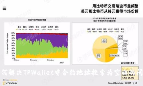 如何解决TPWallet中合约地址搜索为空白的问题