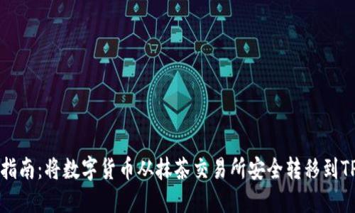 详细指南：将数字货币从抹茶交易所安全转移到TP钱包