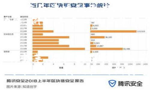 y揭秘uBank平台的创始人：如何在区块链领域开创新纪元/y  
区块链, uBank, 创始人, 数字货币/guanjianci

引言：区块链与数字货币的新时代
随着科技的飞速进步，区块链技术正日益成为现代金融体系的重要基础。它的去中心化特性使得人们能够在不依赖传统金融机构的情况下，相互交易与传输价值。在这一场经济变革的浪潮中，uBank平台无疑是一个备受关注的参与者。本文将详细探讨uBank平台的创始人及其背后的故事，揭示这一平台如何在数字货币领域开创新的篇章。

uBank探索之旅的起源
uBank的创始人是创始人姓名（假设如有必要提供实际姓名），他在区块链技术与金融行业有着深厚的背景。在决定创办uBank之前，创始人姓名曾在多个知名金融机构担任重要职务，积累了丰富的行业经验和网络资源。
在与团队进行头脑风暴的过程中，他们意识到传统金融机构在跨境交易、透明度以及资金安全性等方面存在诸多不足。基于这一洞察，uBank应运而生，旨在为用户提供一个安全、透明且高效的数字资产交易平台。

创始人的背景与理念
运动背景对创始人姓名的创业理念影响深远。他在大学时期专攻计算机科学与金融的交叉领域，形成了他独特的思维方式。凭借着对数字技术的深入理解以及对金融市场的敏锐洞察，创始人姓名希望借助uBank重新定义现代金融。 
在他的视野中，uBank不仅仅是一个交易平台，更是一个可以赋予用户权力的生态系统。通过智能合约技术，uBank极大地简化了交易流程，使得用户能够以更低的成本和更高的效率完成交易。他坚信，区块链技术将是未来金融领域的核心驱动力。

uBank的技术架构与创新方案
uBank平台采用了最先进的区块链技术，这使得其交易速度及安全性能均达到了行业领先水平。平台在设计之初就考虑到了用户体验，力求通过简洁易用的界面帮助用户快速上手。在uBank上，用户可以轻松地进行数字货币的买卖、转账和存储操作。
值得一提的是，uBank还引入了去中心化账户体系，用户的资金安全得以更进一步保障。在这一体系中，每位用户都拥有独立的私钥，确保资金绝对安全。此外，平台定期进行安全审计，确保所有交易的透明度与安全性，让用户能够放心投资。

从创生到发展：uBank的成长历程
自uBank成立以来，其发展轨迹可谓光辉灿烂。初创时期，uBank通过持续的技术开发与市场推广，迅速吸引了大量的用户群体。尤其是在数字货币交易市场日益扩张的背景下，uBank成功抓住了机遇，获得了一定的市场份额。
在发展过程中，uBank还注重与各大区块链项目的合作，通过战略联盟拓展应用场景。无论是与金融科技、供应链管理，还是互联网平台，uBank始终力求为用户提供最优质的服务，并探索更多的可能性。

面临的挑战与应对策略
尽管uBank的发展前景广阔，但它在成长中也不乏挑战。监管政策的不确定性、竞争对手的崛起以及用户教育的问题都对uBank的持续发展提出了严峻考验。
针对这些挑战，创始人姓名和他的团队始终保持敏锐的洞察力，及时调整战略。他们积极与监管机构沟通，以确保uBank在合规框架内运作，并设立专门的用户教育部门，帮助新区块链技术及其应用。

未来展望：uBank的愿景与目标
展望未来，uBank的目标不仅仅是成为一个领先的数字货币交易平台，更希望能在全球范围内推广区块链技术的应用。创始人姓名相信，随着技术的成熟，区块链将会渗透到更广泛的领域，包括但不限于金融、医疗、物流等行业。
为了实现这一目标，uBank正在积极扩展其国际市场，与多个国家的金融科技初创企业进行合作，探索新的商业模式。与此同时，平台还计划推出一系列创新功能，例如去中心化贷款服务和数字资产理财产品，以满足不同时期用户的需求。

结语：重塑金融生态的使命
uBank的成功不仅仅来自于技术创新，还源自于创始人姓名及其团队对于金融未来的坚定信念。他们以开放的心态，迎接每一个挑战，以创新的精神推动每一次变革。在区块链技术的引领下，uBank希望能够在全球金融趋势中占据一席之地。
总的来说，uBank作为区块链领域的一颗璀璨新星，充分展现出创始人的远见卓识与坚定信念。随着时间的推移，其对金融生态的重塑使命定将孕育出更多的可能性，让我们共同期待这个平台的未来！